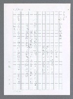 主要名稱：美國國務院臺灣檔案（一）（1945~1949）圖檔，第147張，共1030張