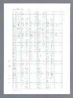 主要名稱：美國國務院臺灣檔案（一）（1945~1949）圖檔，第149張，共1030張