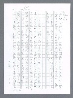 主要名稱：美國國務院臺灣檔案（一）（1945~1949）圖檔，第155張，共1030張