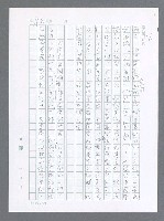 主要名稱：美國國務院臺灣檔案（一）（1945~1949）圖檔，第159張，共1030張