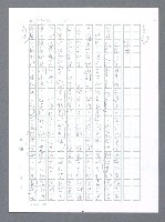 主要名稱：美國國務院臺灣檔案（一）（1945~1949）圖檔，第162張，共1030張