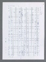 主要名稱：美國國務院臺灣檔案（一）（1945~1949）圖檔，第163張，共1030張