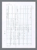 主要名稱：美國國務院臺灣檔案（一）（1945~1949）圖檔，第166張，共1030張