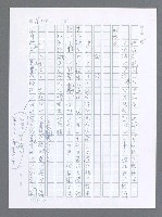 主要名稱：美國國務院臺灣檔案（一）（1945~1949）圖檔，第169張，共1030張