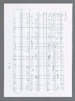 主要名稱：美國國務院臺灣檔案（一）（1945~1949）圖檔，第171張，共1030張