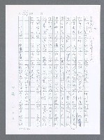 主要名稱：美國國務院臺灣檔案（一）（1945~1949）圖檔，第173張，共1030張