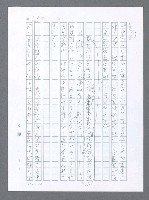 主要名稱：美國國務院臺灣檔案（一）（1945~1949）圖檔，第176張，共1030張