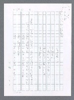 主要名稱：美國國務院臺灣檔案（一）（1945~1949）圖檔，第179張，共1030張