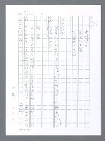 主要名稱：美國國務院臺灣檔案（一）（1945~1949）圖檔，第180張，共1030張