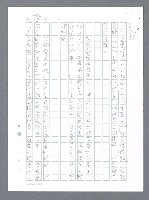 主要名稱：美國國務院臺灣檔案（一）（1945~1949）圖檔，第186張，共1030張