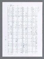 主要名稱：美國國務院臺灣檔案（一）（1945~1949）圖檔，第187張，共1030張