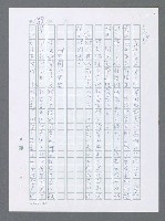 主要名稱：美國國務院臺灣檔案（一）（1945~1949）圖檔，第190張，共1030張