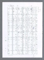 主要名稱：美國國務院臺灣檔案（一）（1945~1949）圖檔，第191張，共1030張