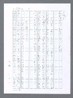 主要名稱：美國國務院臺灣檔案（一）（1945~1949）圖檔，第194張，共1030張