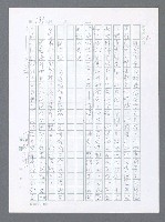 主要名稱：美國國務院臺灣檔案（一）（1945~1949）圖檔，第200張，共1030張