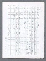 主要名稱：美國國務院臺灣檔案（一）（1945~1949）圖檔，第202張，共1030張