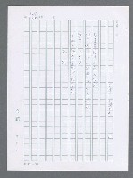 主要名稱：美國國務院臺灣檔案（一）（1945~1949）圖檔，第203張，共1030張