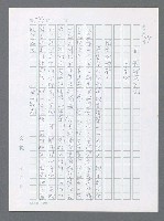 主要名稱：美國國務院臺灣檔案（一）（1945~1949）圖檔，第204張，共1030張