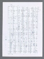 主要名稱：美國國務院臺灣檔案（一）（1945~1949）圖檔，第205張，共1030張