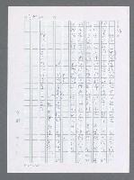 主要名稱：美國國務院臺灣檔案（一）（1945~1949）圖檔，第207張，共1030張