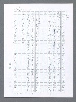 主要名稱：美國國務院臺灣檔案（一）（1945~1949）圖檔，第212張，共1030張