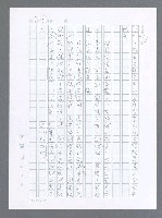 主要名稱：美國國務院臺灣檔案（一）（1945~1949）圖檔，第215張，共1030張