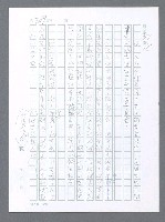 主要名稱：美國國務院臺灣檔案（一）（1945~1949）圖檔，第216張，共1030張