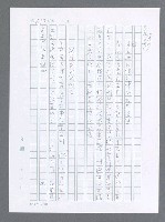 主要名稱：美國國務院臺灣檔案（一）（1945~1949）圖檔，第219張，共1030張