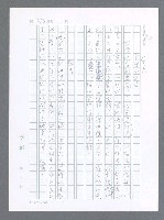 主要名稱：美國國務院臺灣檔案（一）（1945~1949）圖檔，第223張，共1030張