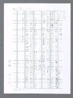 主要名稱：美國國務院臺灣檔案（一）（1945~1949）圖檔，第224張，共1030張