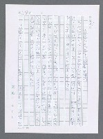 主要名稱：美國國務院臺灣檔案（一）（1945~1949）圖檔，第225張，共1030張