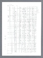 主要名稱：美國國務院臺灣檔案（一）（1945~1949）圖檔，第227張，共1030張