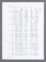 主要名稱：美國國務院臺灣檔案（一）（1945~1949）圖檔，第229張，共1030張