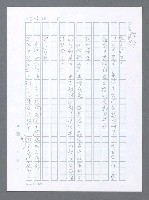 主要名稱：美國國務院臺灣檔案（一）（1945~1949）圖檔，第230張，共1030張