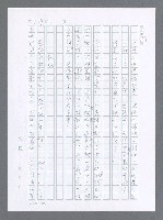 主要名稱：美國國務院臺灣檔案（一）（1945~1949）圖檔，第231張，共1030張