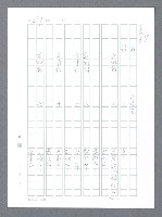 主要名稱：美國國務院臺灣檔案（一）（1945~1949）圖檔，第234張，共1030張