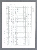主要名稱：美國國務院臺灣檔案（一）（1945~1949）圖檔，第235張，共1030張
