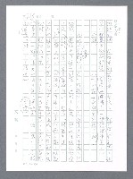 主要名稱：美國國務院臺灣檔案（一）（1945~1949）圖檔，第236張，共1030張