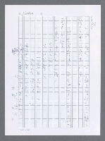 主要名稱：美國國務院臺灣檔案（一）（1945~1949）圖檔，第237張，共1030張