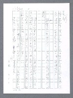 主要名稱：美國國務院臺灣檔案（一）（1945~1949）圖檔，第240張，共1030張