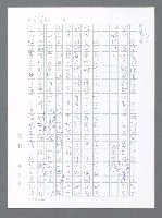 主要名稱：美國國務院臺灣檔案（一）（1945~1949）圖檔，第242張，共1030張