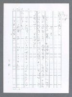主要名稱：美國國務院臺灣檔案（一）（1945~1949）圖檔，第243張，共1030張