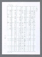主要名稱：美國國務院臺灣檔案（一）（1945~1949）圖檔，第244張，共1030張
