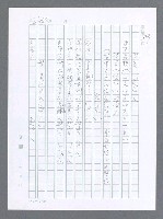 主要名稱：美國國務院臺灣檔案（一）（1945~1949）圖檔，第245張，共1030張