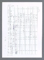 主要名稱：美國國務院臺灣檔案（一）（1945~1949）圖檔，第249張，共1030張