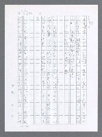 主要名稱：美國國務院臺灣檔案（一）（1945~1949）圖檔，第251張，共1030張
