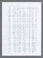 主要名稱：美國國務院臺灣檔案（一）（1945~1949）圖檔，第253張，共1030張