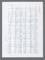 主要名稱：美國國務院臺灣檔案（一）（1945~1949）圖檔，第256張，共1030張