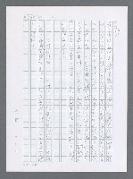 主要名稱：美國國務院臺灣檔案（一）（1945~1949）圖檔，第257張，共1030張