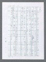 主要名稱：美國國務院臺灣檔案（一）（1945~1949）圖檔，第258張，共1030張